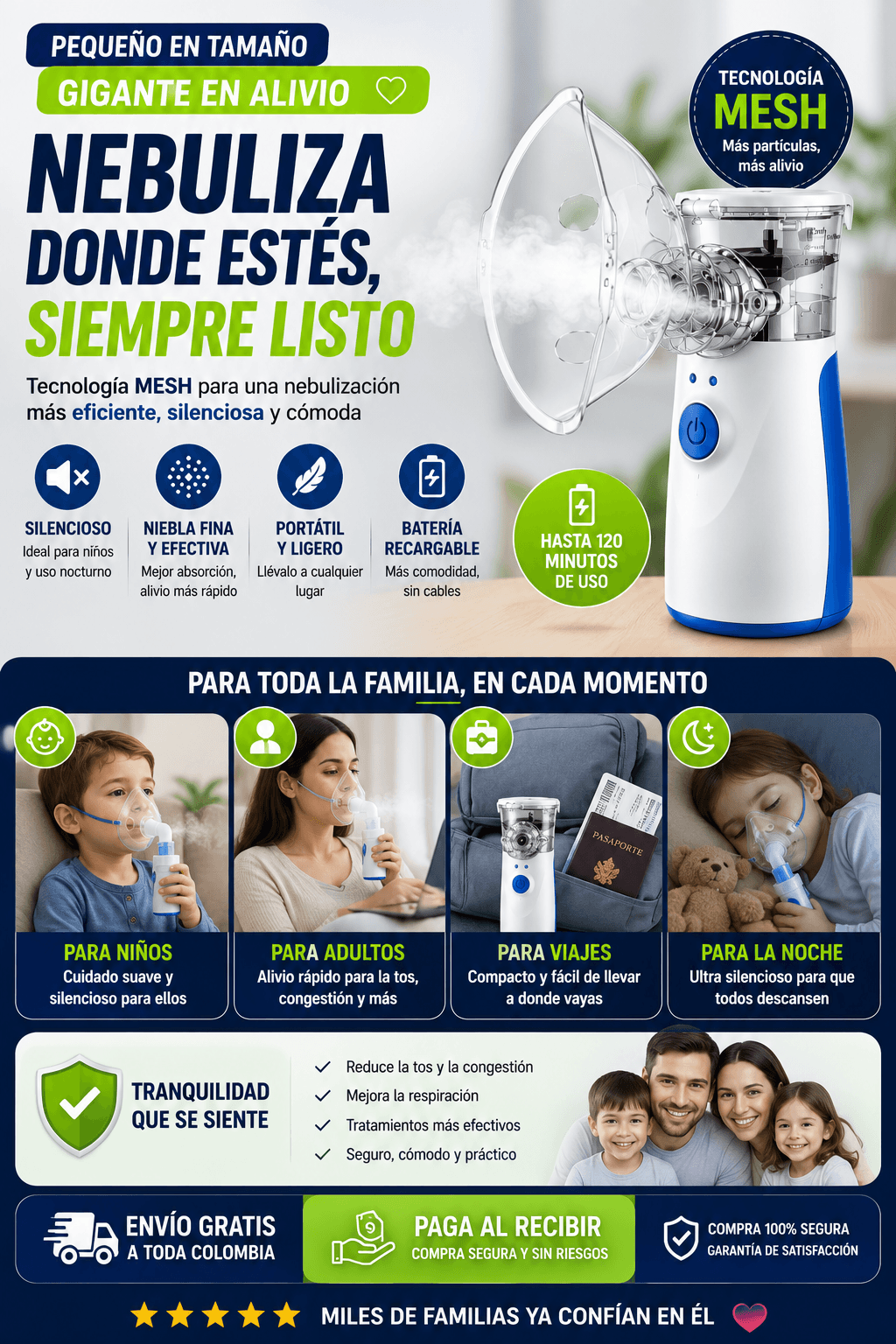 Nebulizador Para Ninos Y Adultos